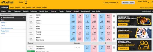Betfair casinò online