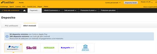 Betfair affidabilità