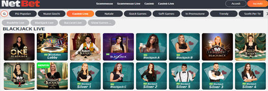 Netbet promozioni